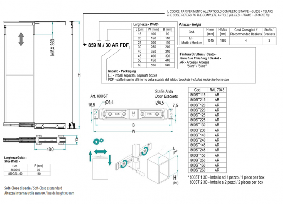 Grafika 2: Cargo MAXI 859A+1852YA HYPER