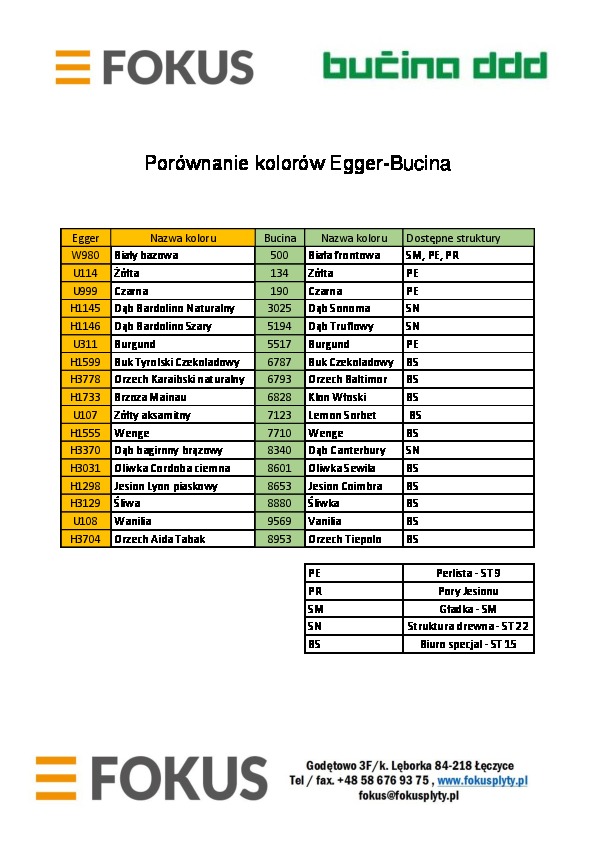 Bucina-Egger.pdf